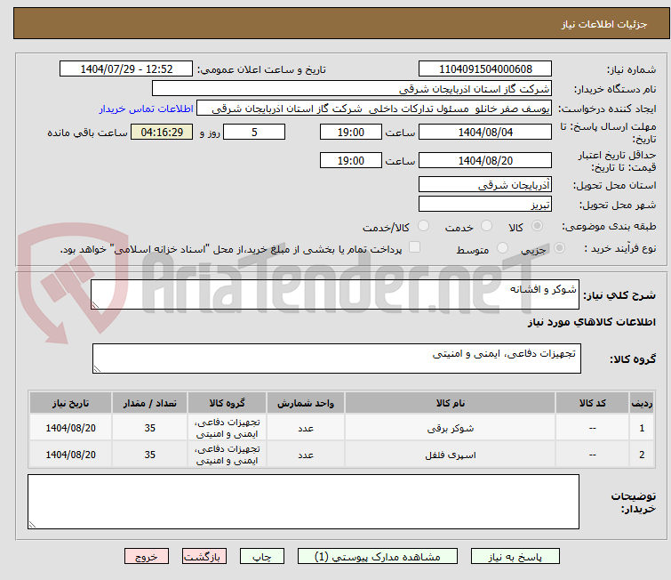 تصویر کوچک آگهی شوکر و افشانه