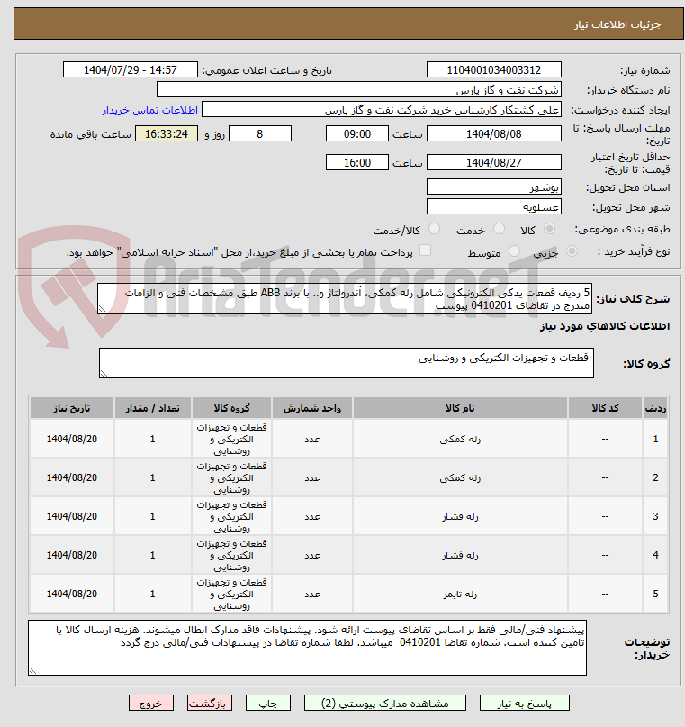 تصویر کوچک آگهی 5 ردیف قطعات یدکی الکترونیکی شامل رله کمکی، آندرولتاژ و.. با برند ABB طبق مشخصات فنی و الزامات مندرج در تقاضای 0410201 پیوست
