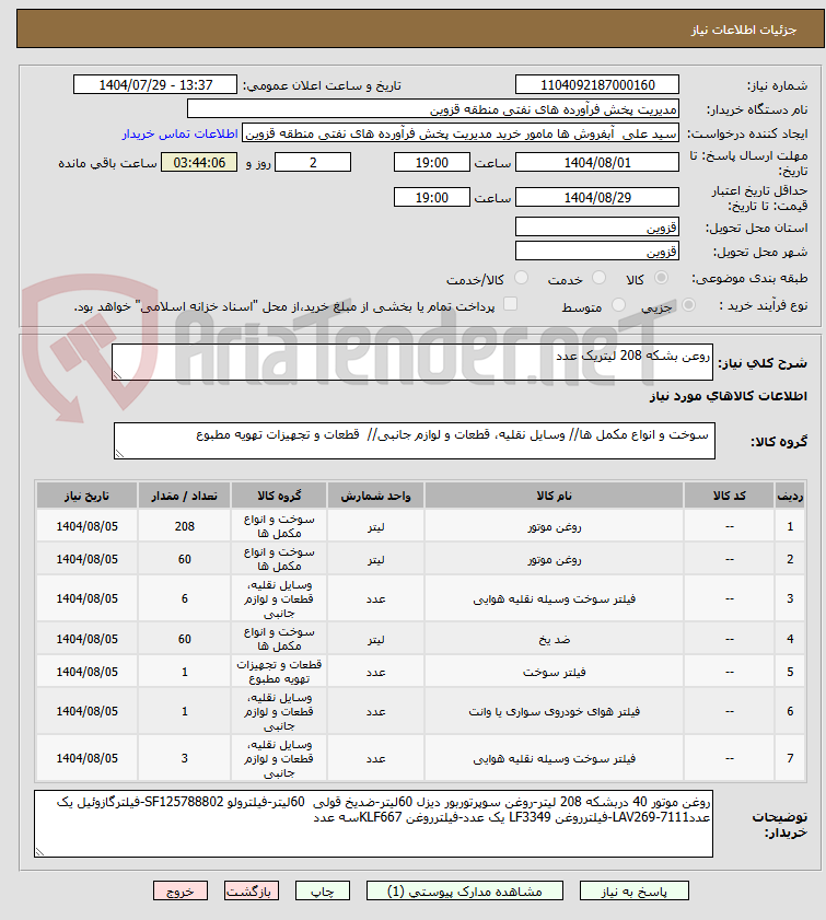 تصویر کوچک آگهی روعن بشکه 208 لیتریک عدد