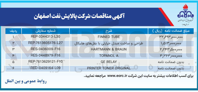 تصویر کوچک آگهی طراحی و ساخت مبدل حرارتی با بغل های هلیکال