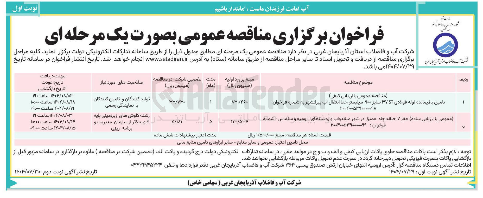 تصویر کوچک آگهی عمومی با ارزیابی ساده حفر ۷ حلقه چاه عمیق در شهر میاندواب و روستاهای ارومیه و سلماس