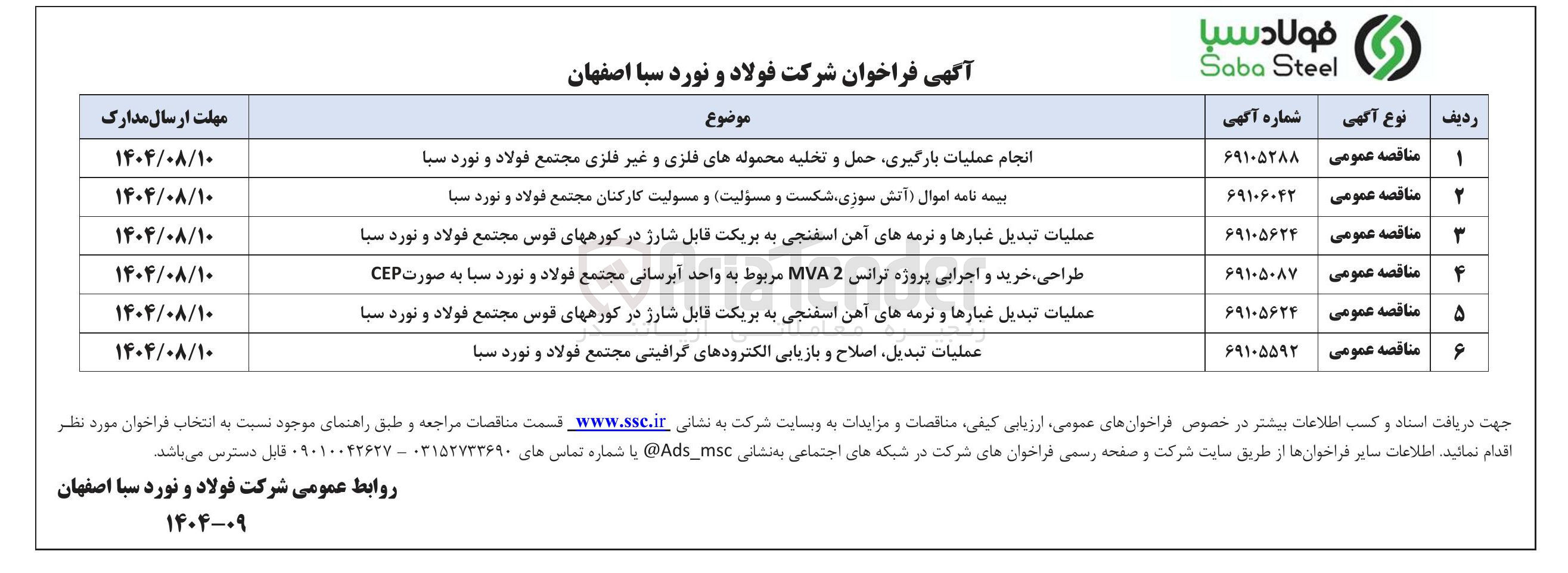 تصویر کوچک آگهی طراحی خرید و اجرایی پروژه ترانس 2 MVA مربوط به واحد آبرسانی مجتمع فولاد و نورد سبا به صورت CEP