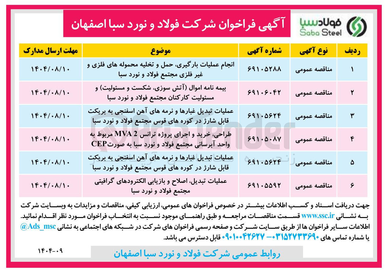 تصویر کوچک آگهی طراحی خرید و اجرای پروژه ترانس 2 MVA مربوط به واحد آبرسانی مجتمع فولاد و نورد سبا به صورت CEP 
