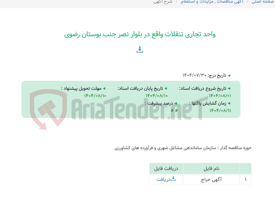 تصویر کوچک آگهی واحد تجاری تنقلات واقع در بلوار نصر جنب بوستان رضوی