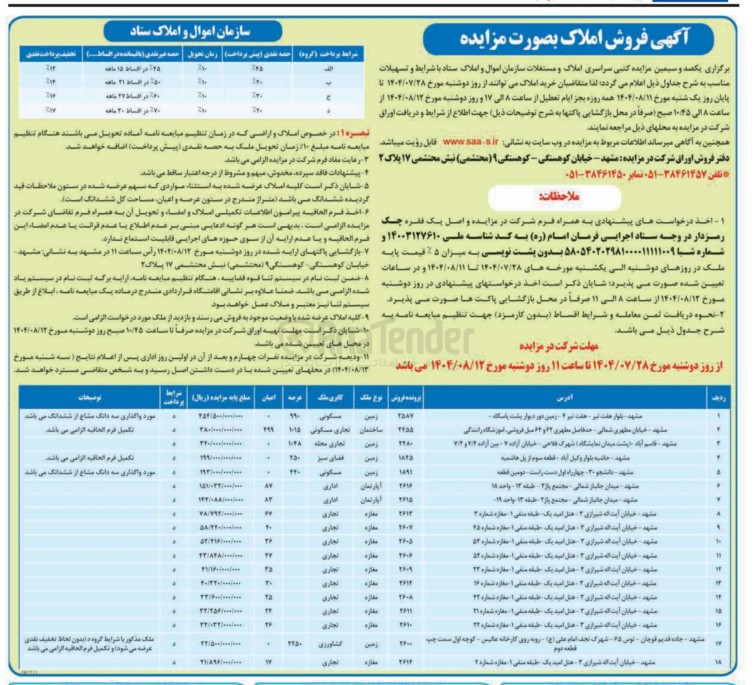 تصویر کوچک آگهی فروش املاک در 18 ردیف زمین آپارتمان و مغازه با کاربری تجاری و مسکونی و مشاورزی و اداری