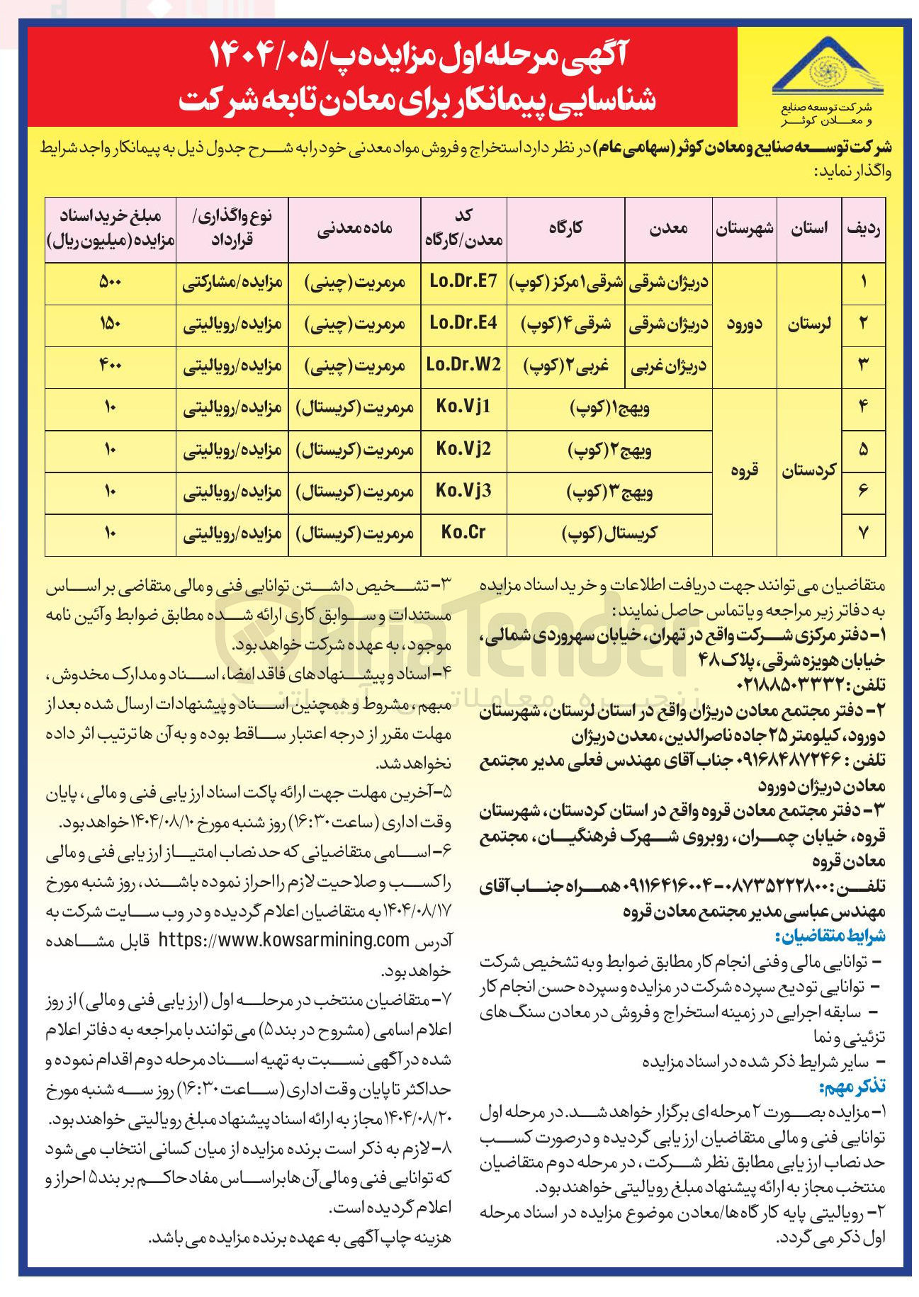 تصویر کوچک آگهی  استخراج و فروش مواد معدنی در 7 ردیف