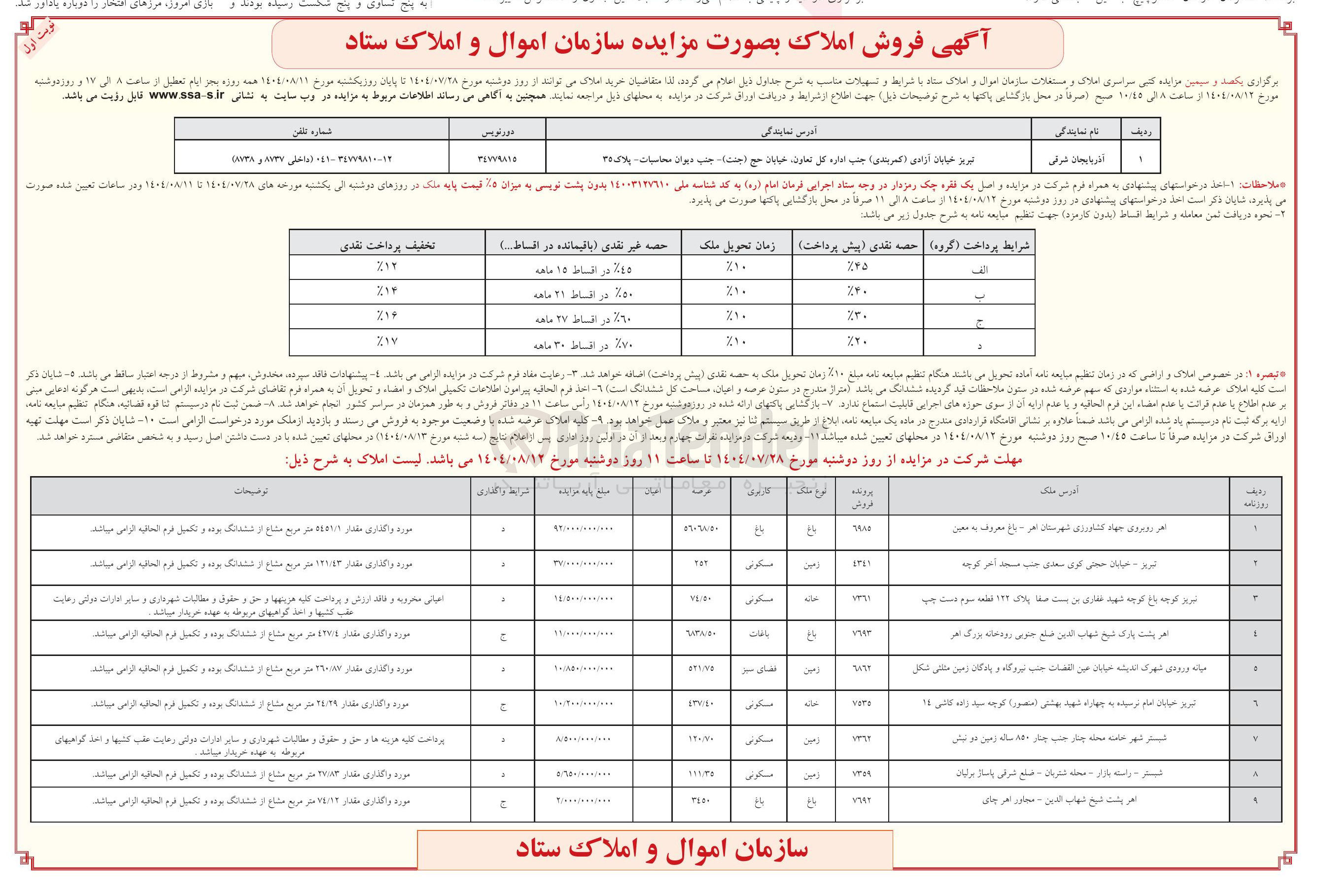 تصویر کوچک آگهی فروش املاک با کاربری باغ خانه مسکونی