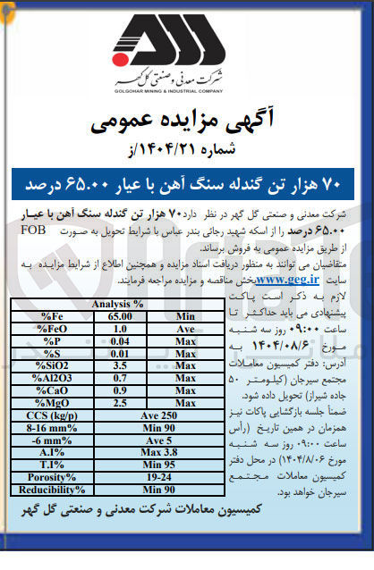 تصویر کوچک آگهی فروش ۷۰ هزار تن گندله سنگ آهن با عیار ۶۵.۰۰ درصد