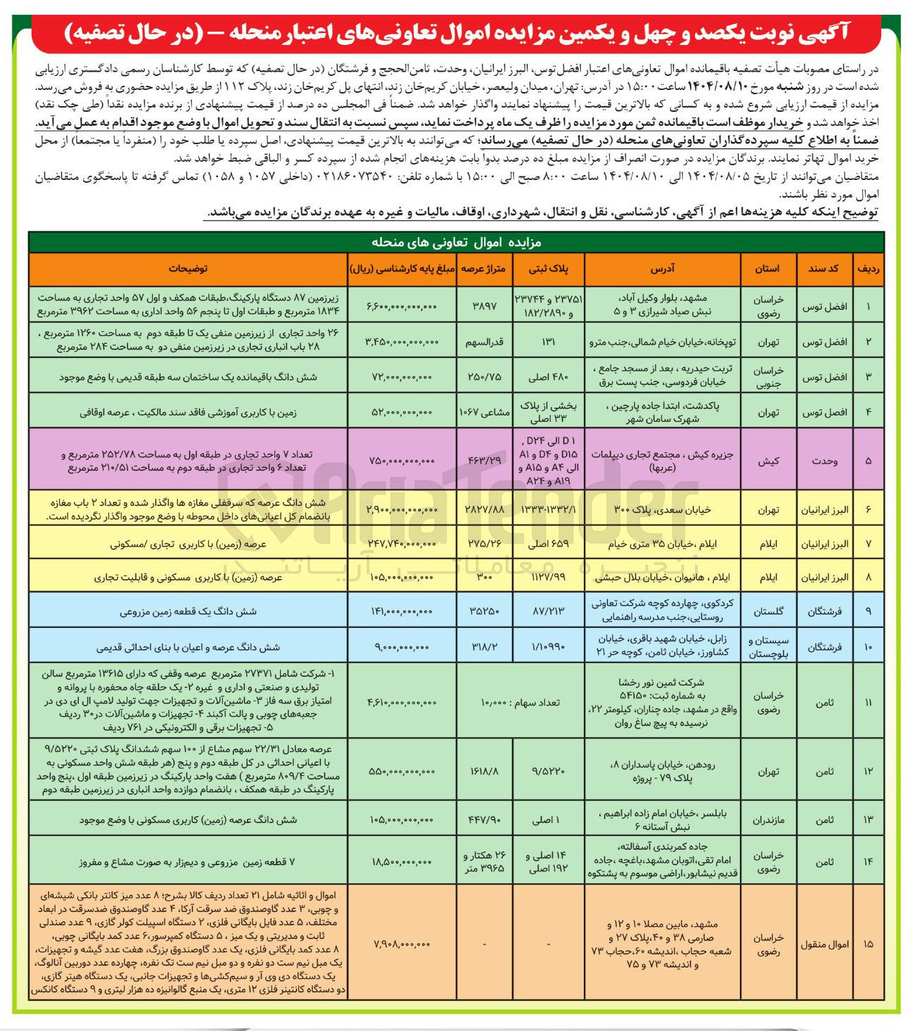 تصویر کوچک آگهی فروش  باقیمانده اموال تعاونیهای اعتبار افضل توس البرز ایرانیان وحدت ثامن الحجج و فرشتگان در 15 ردیف با کاربری تجاری - مسکونی - آموزشی 