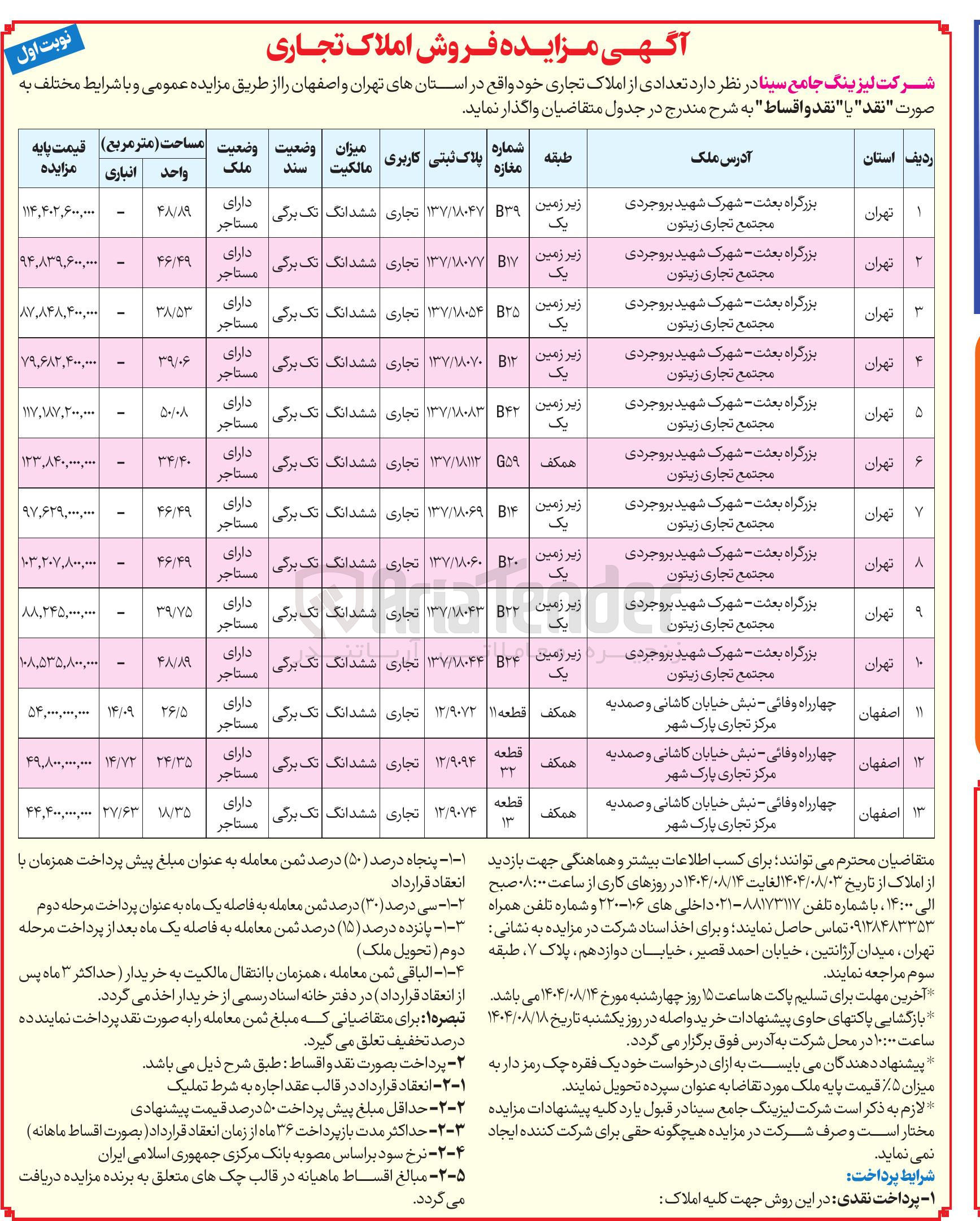 تصویر کوچک آگهی فروش املاک تجاری در 13 ردیف 