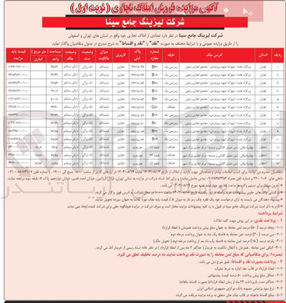 تصویر کوچک آگهی فروش تعدادی از املاک تجاری در 13 ردیف