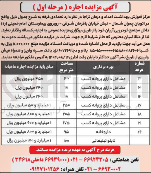 تصویر کوچک آگهی اجاره ی غرفه در 7 ردیف با ماربری مشاغل دارای پروانه کسب و داروخانه و تابلو تبلیغاتی