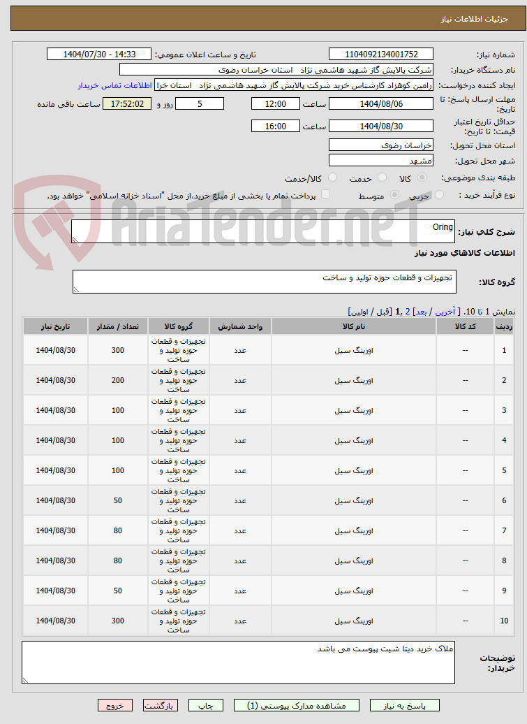 تصویر کوچک آگهی Oring