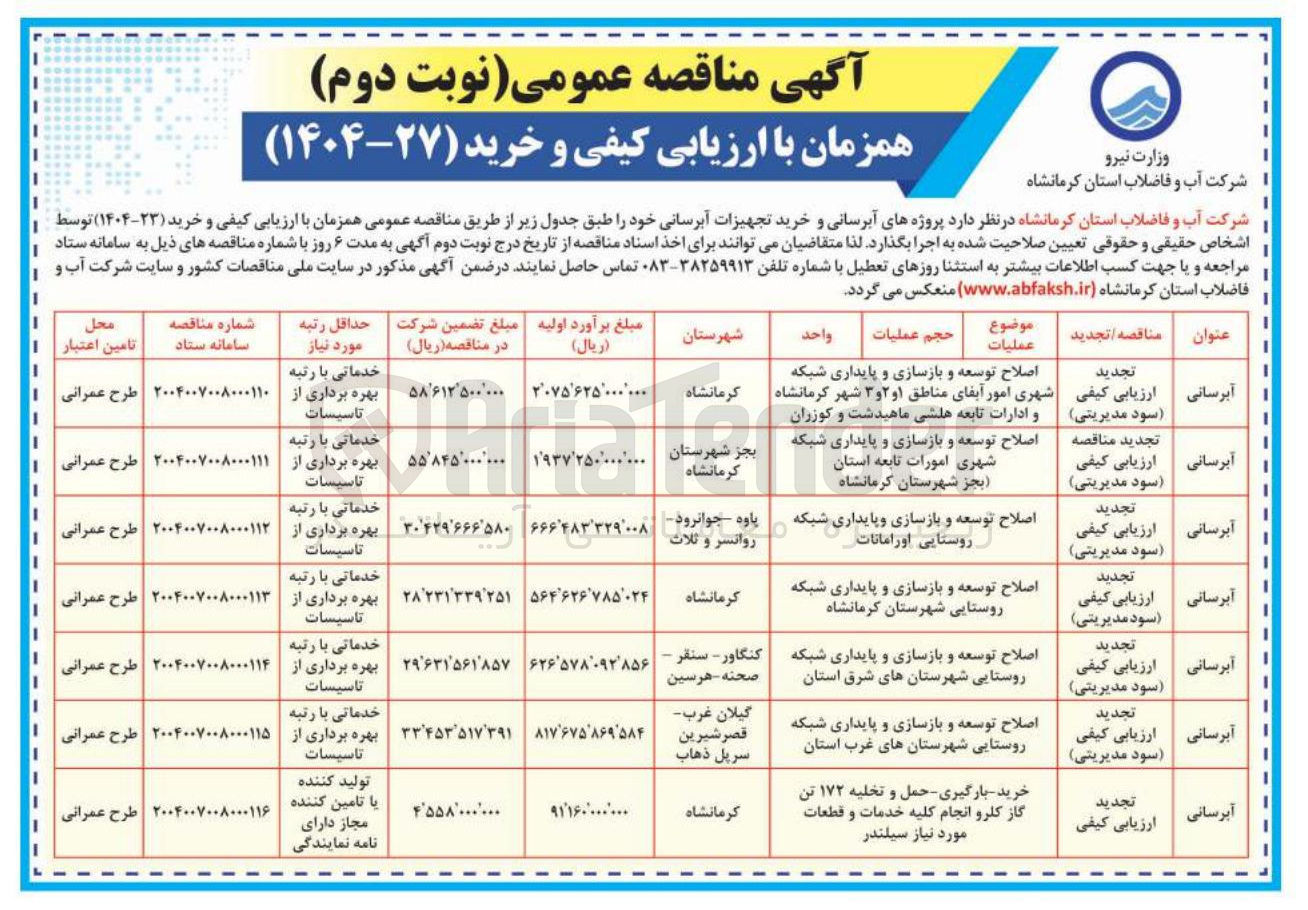تصویر کوچک آگهی اصلاح توسعه و بازسازی و پایداری شبکه شهری امورات تابعه استان