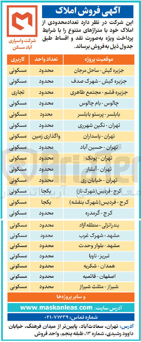 تصویر کوچک آگهی فروش تعداد محدودی از املاک در 21 ردیف با کاربری مسکونی و تجاری