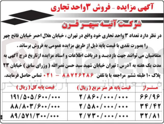 تصویر کوچک آگهی فروش 3 واحد تجاری