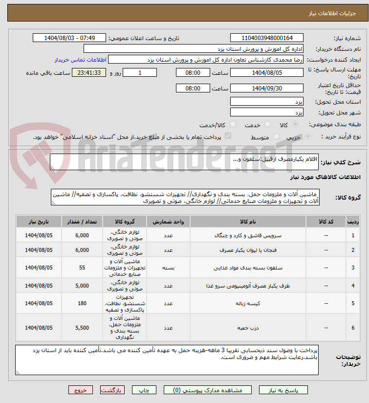 تصویر کوچک آگهی اقلام یکبارمصرف ازقبیل:سلفون و...