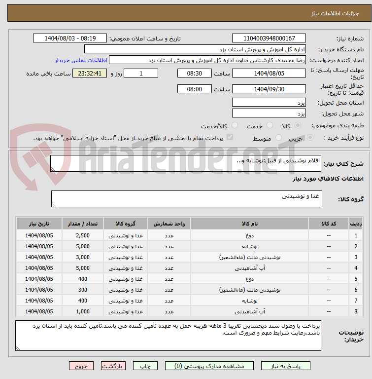 تصویر کوچک آگهی اقلام نوشیدنی از قبیل:نوشابه و...