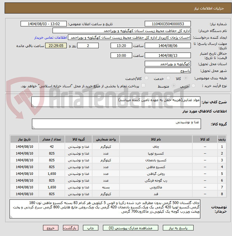 تصویر کوچک آگهی مواد غذایی(هزینه حمل به عهده تامین کننده میباشد)