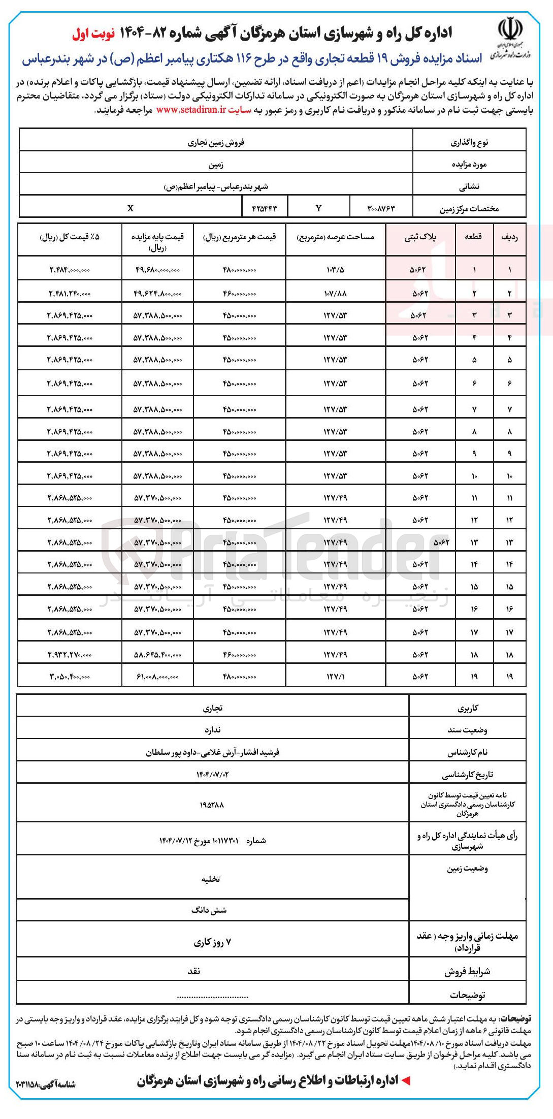 تصویر کوچک آگهی  فروش ۱۹ قطعه تجاری