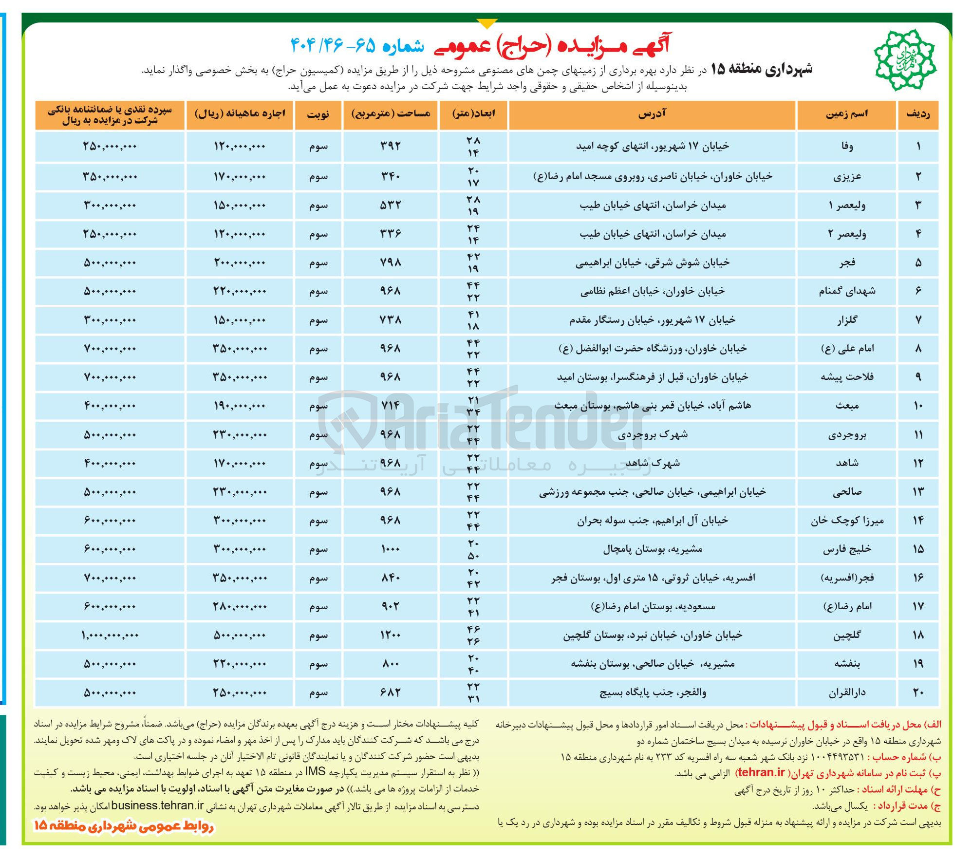 تصویر کوچک آگهی واگذاری  بهره برداری از زمینهای چمنهای مصنوعی مشروحه ذیل 