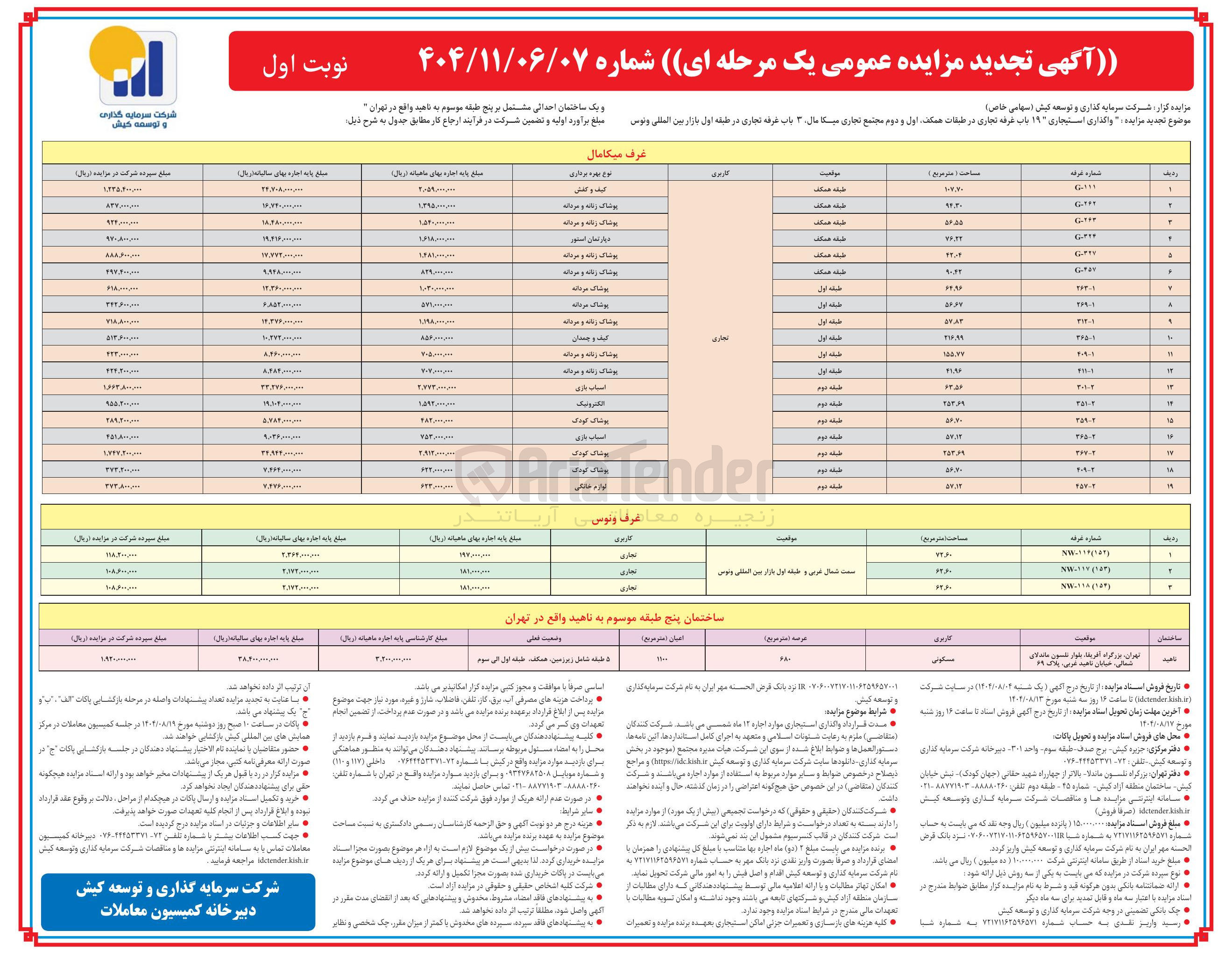 تصویر کوچک آگهی واگذاری استیجاری ۱۹۰ باب غرفه تجاری در طبقات همکف ، اول و دوم مجتمع تجاری میکا مال ۳ باب غرفه تجاری در طبقه اول بازار بین المللی ونوس و یک ساختمان احداثی مشتمل بر پنج طبقه موسوم به ناهید