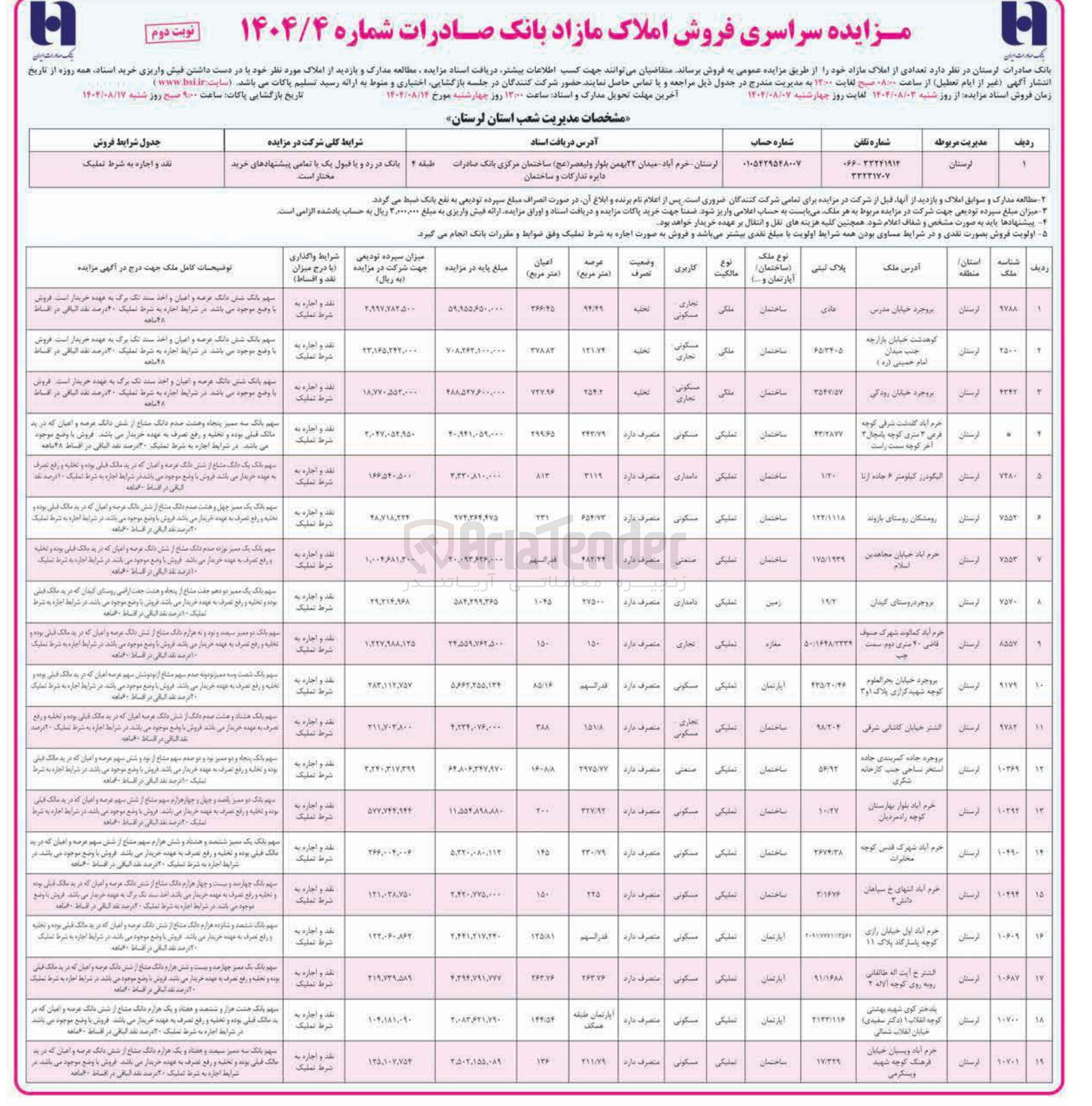 تصویر کوچک آگهی  تعدادی از املاک مازاد 