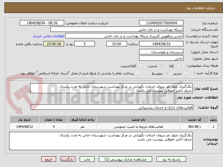 تصویر کوچک آگهی بکارگیری چهار نفر نیروی خدمات نگهبانی در مرکز بهداشت شهرستان خاش به مدت یکسال
جدول آنالیز حقوقی پیوست می باشد