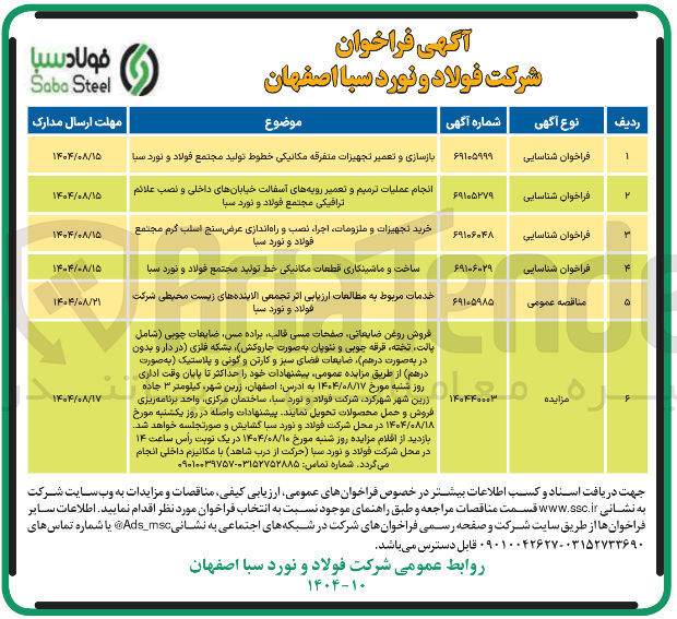تصویر کوچک آگهی خدمات مربوط به مطالعات ارزیابی اثر تجمعی الاینده های زیست محیطی شرکت فولاد و نورد سیا 

