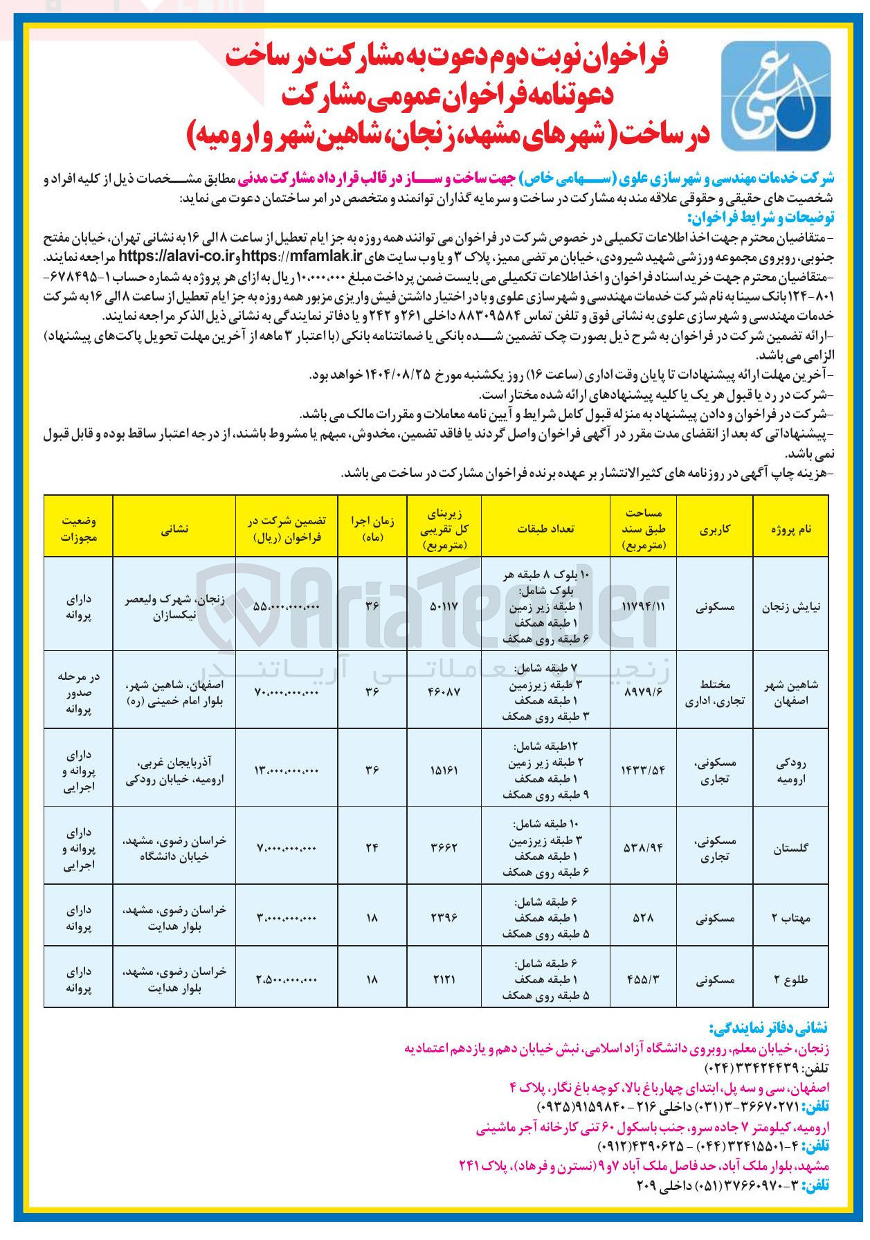 تصویر کوچک آگهی مشارکت در ساخت
