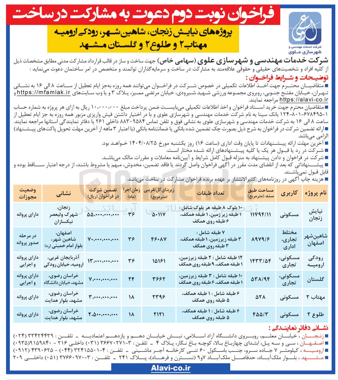 تصویر کوچک آگهی  مشارکت در ساخت