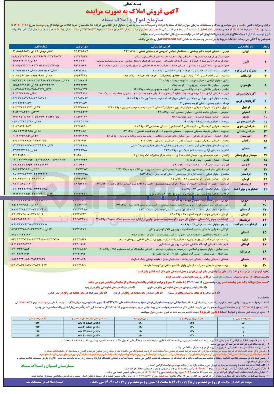 تصویر کوچک آگهی فروش املاک در تهران و دیگر استانها