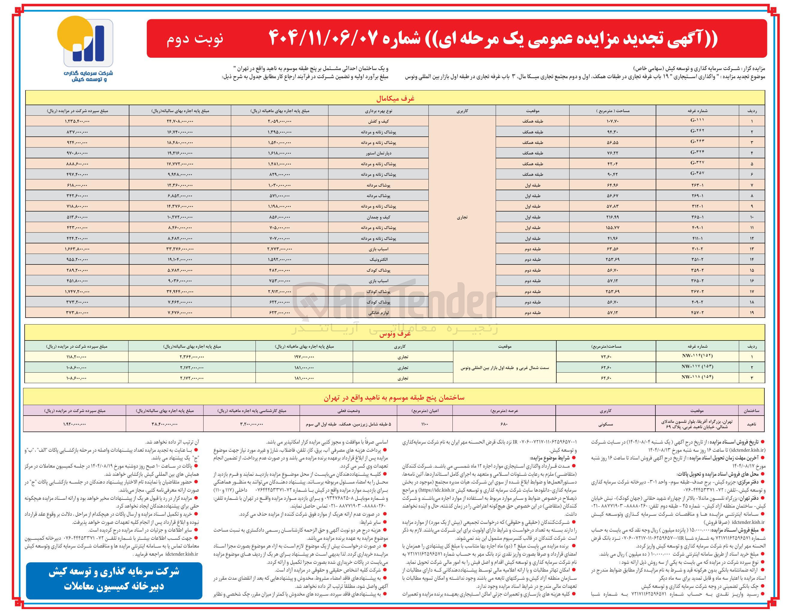 تصویر کوچک آگهی واگذاری استیجاری ۱۹ باب غرفه تجاری در طبقات همکف اول و دوم مجتمع تجاری میسکا مال ۳ باب غرفه تجاری در طبقه اول بازار بین المللی ونوس و یک ساختمان احداثی مشتمل بر پنج طبقه موسوم به ناهید 