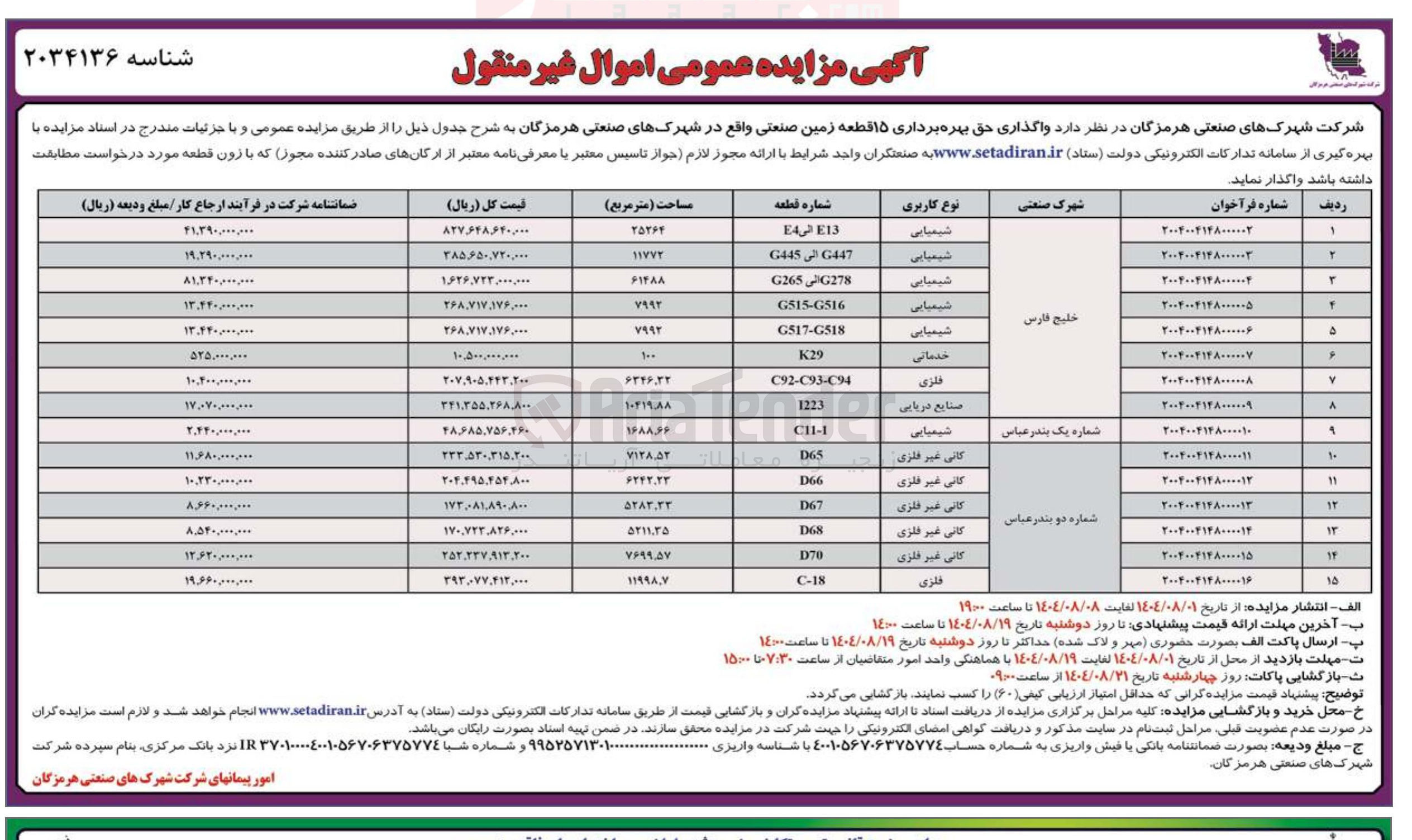 تصویر کوچک آگهی حق بهره برداری ۱۵ قطعه زمین صنعتی