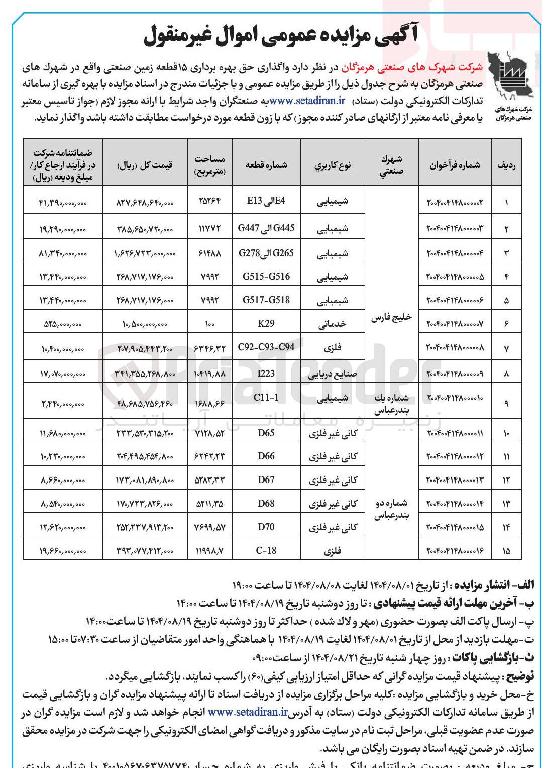 تصویر کوچک آگهی واگذاری حق بهره برداری ۱۵ قطعه زمین صنعتی واقع در شهرک های صنعتی هرمزگان به شرح جدول ذیل با کاربری شیمیایی ، فلزی ، کا غیر فلزی ، صنایغ دریایی
