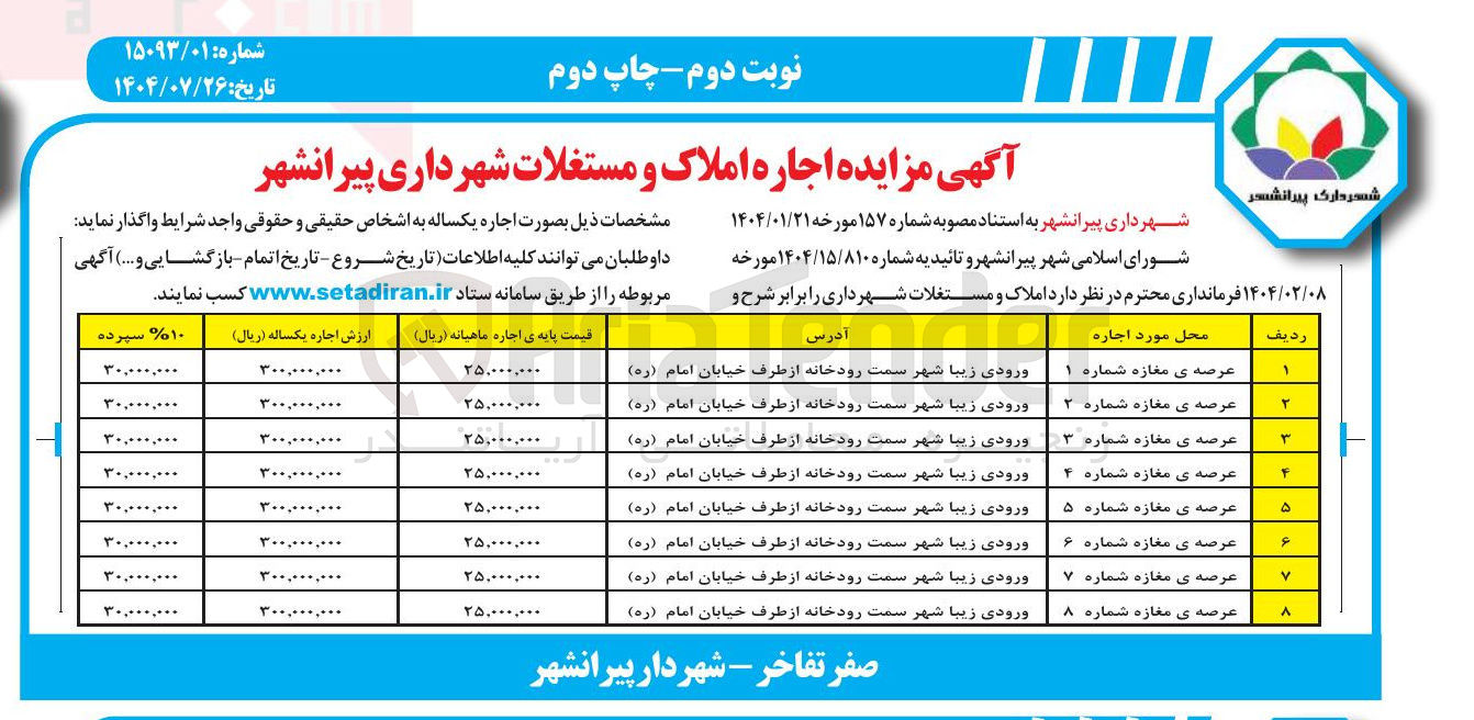 تصویر کوچک آگهی اجاره مغازه ها در 8 ردیف