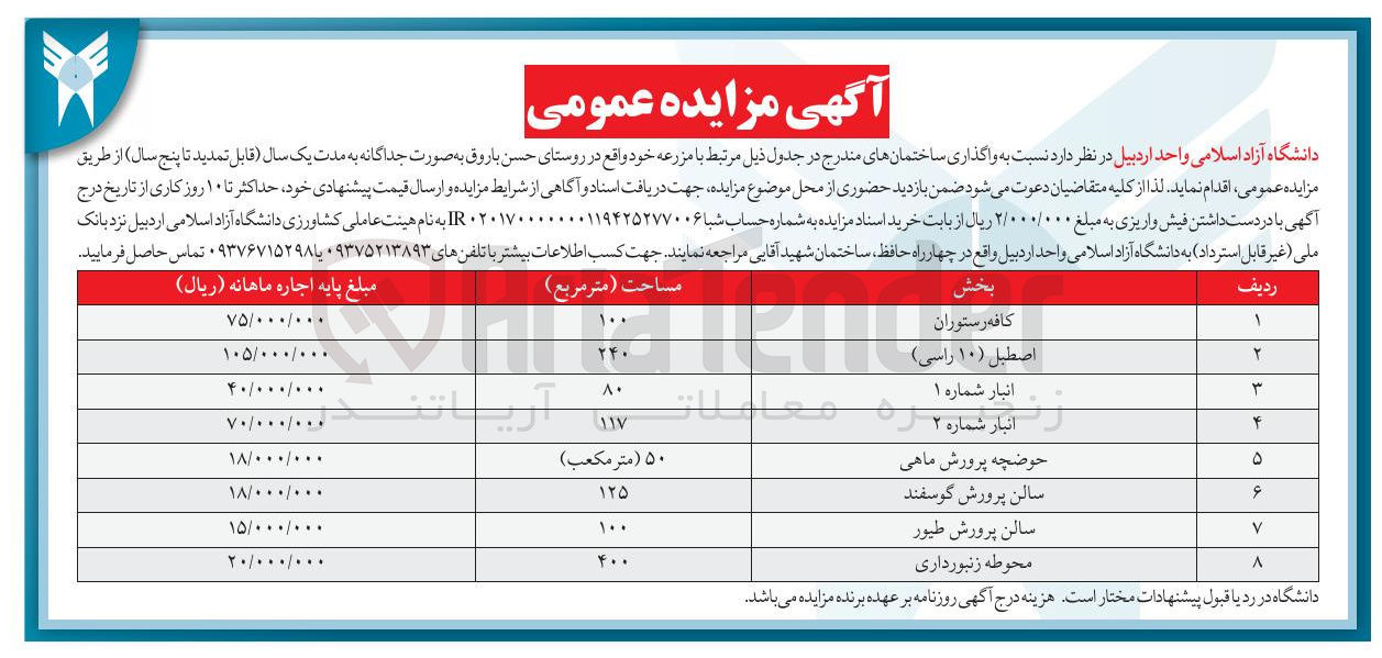 تصویر کوچک آگهی واگذاری ساختمانها در 8 ردیف