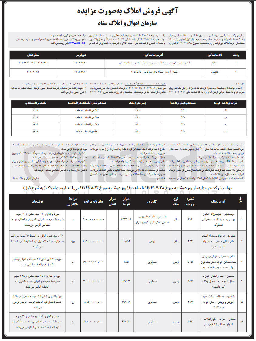 تصویر کوچک آگهی فروش املاک در 6 ردیف با کاربری مسکونی - زراعی