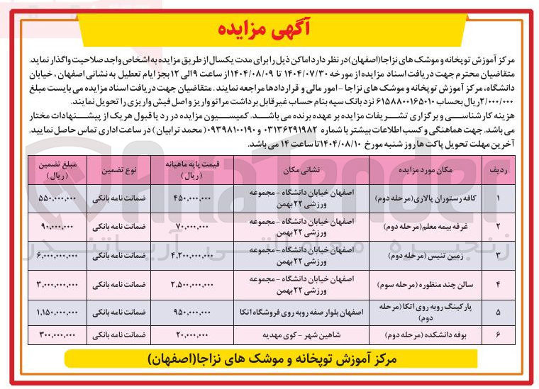 تصویر کوچک آگهی واگذاری اماکن زیر کافه رستوران ، زمین تنیس ، بوفه دانشکده و............