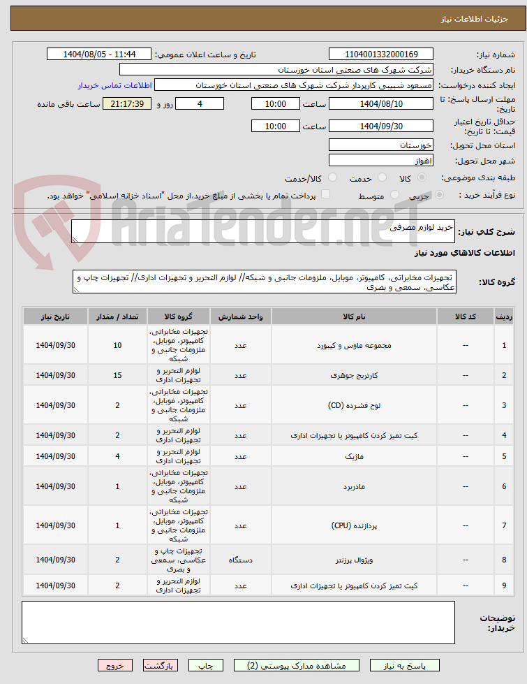 تصویر کوچک آگهی خرید لوازم مصرفی