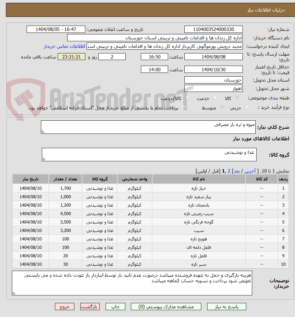 تصویر کوچک آگهی میوه و تره بار مصرفی