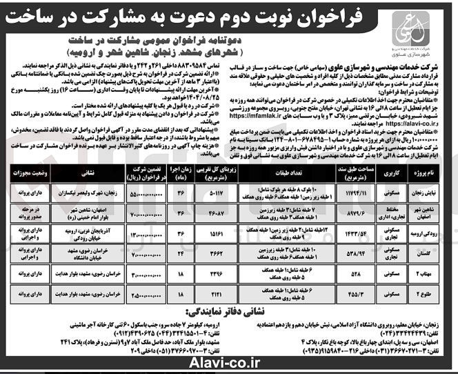 تصویر کوچک آگهی  ساخت و ساز در قالب قرارداد مشارکت مدنی
