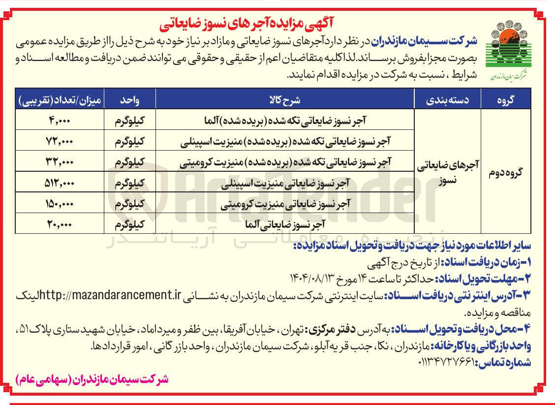تصویر کوچک آگهی فروش آجرهای نسوز ضایعاتی و مازاد بر نیاز