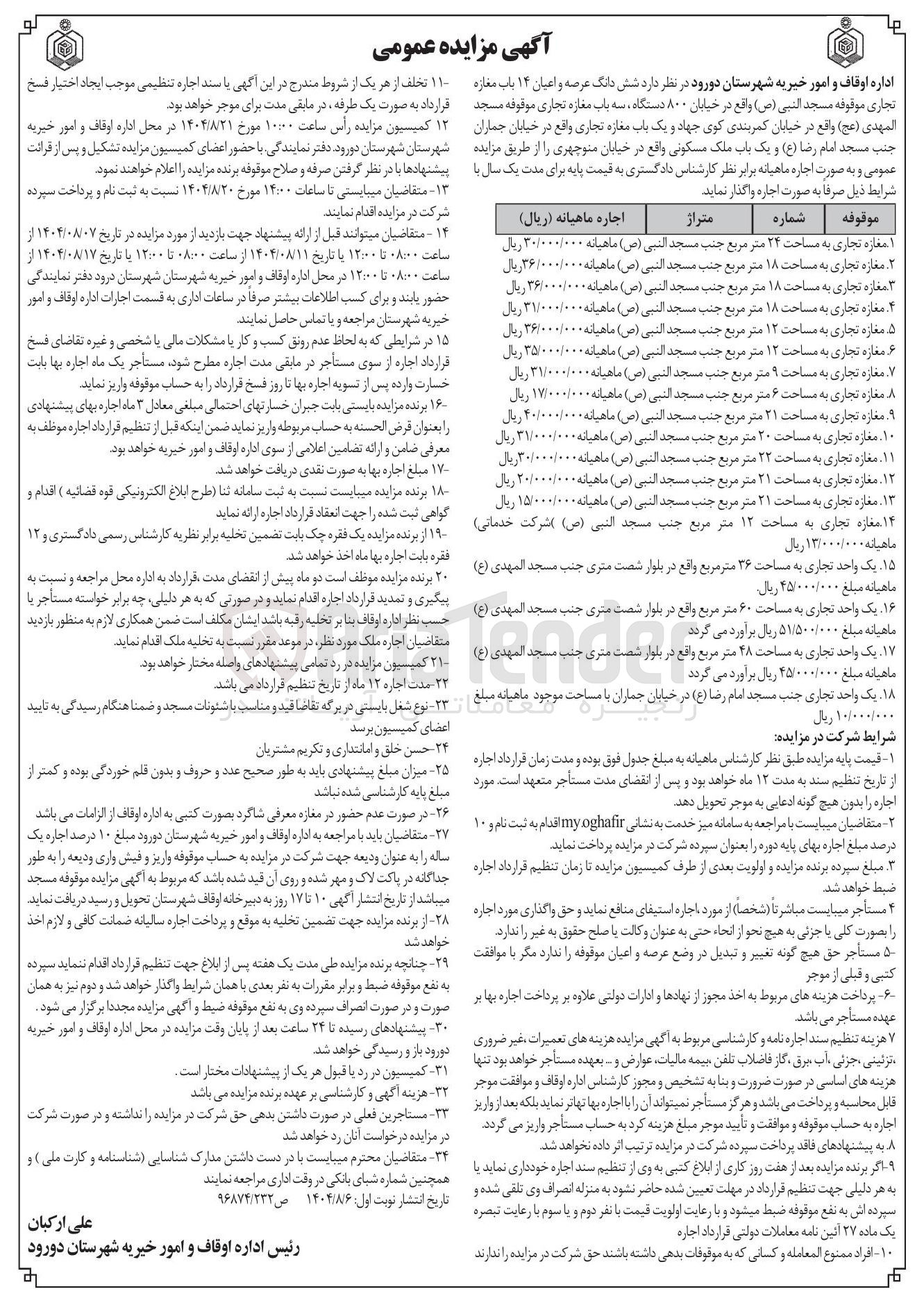 تصویر کوچک آگهی واگذاری شش دانگ عرصه و اعیان ۱۴ باب مغازه تجاری