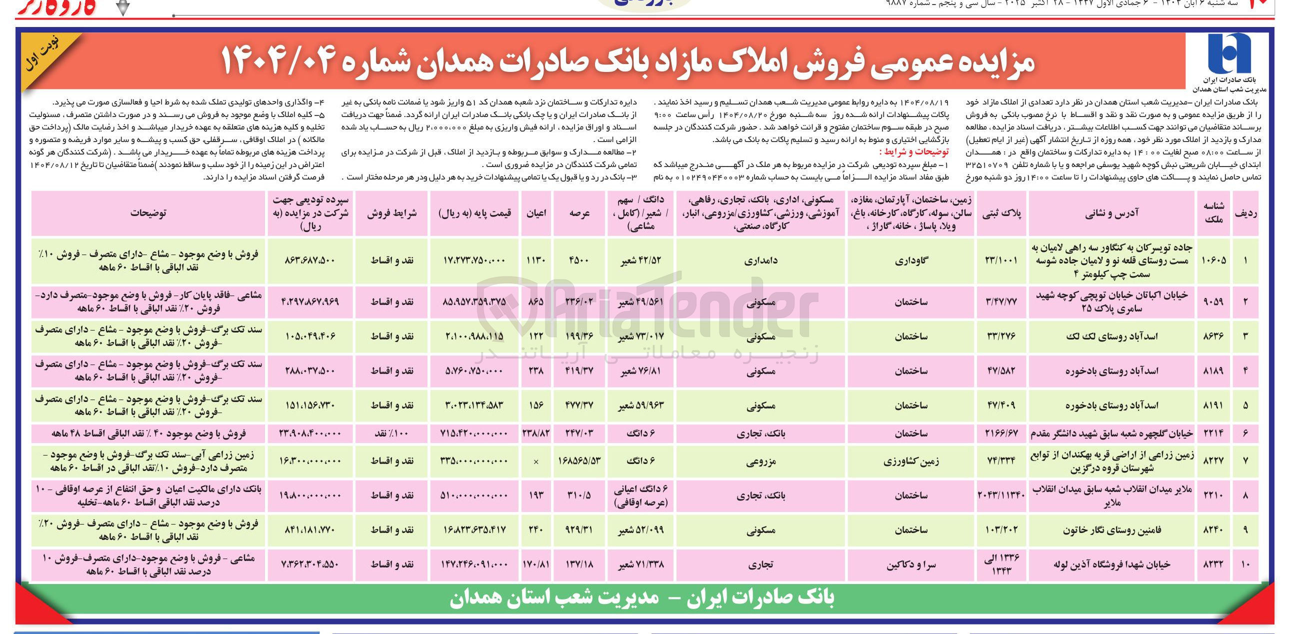تصویر کوچک آگهی فروش تعدادی از املاک در 10 ردیف با کاربری مسکونی - دامداری - تجاری - مزروعی