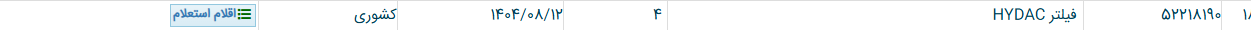 تصویر کوچک آگهی فیلتر HYDAC