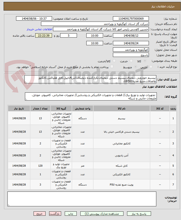 تصویر کوچک آگهی بیسیم خودرویی دیجیتال.بیسیم دستی دیجیتال.تکرارکننده دیجیتال.آنتن4دایپل.کابل هلیاکس.کانکتور واتصالات.منبع تغذیهcdr500.