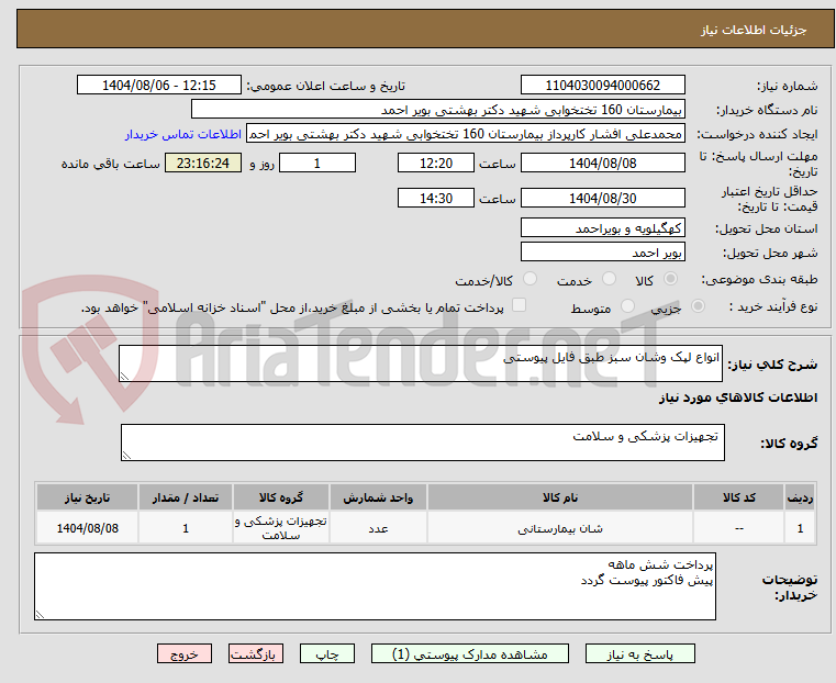 تصویر کوچک آگهی انواع لپک وشان سبز طبق فایل پیوستی