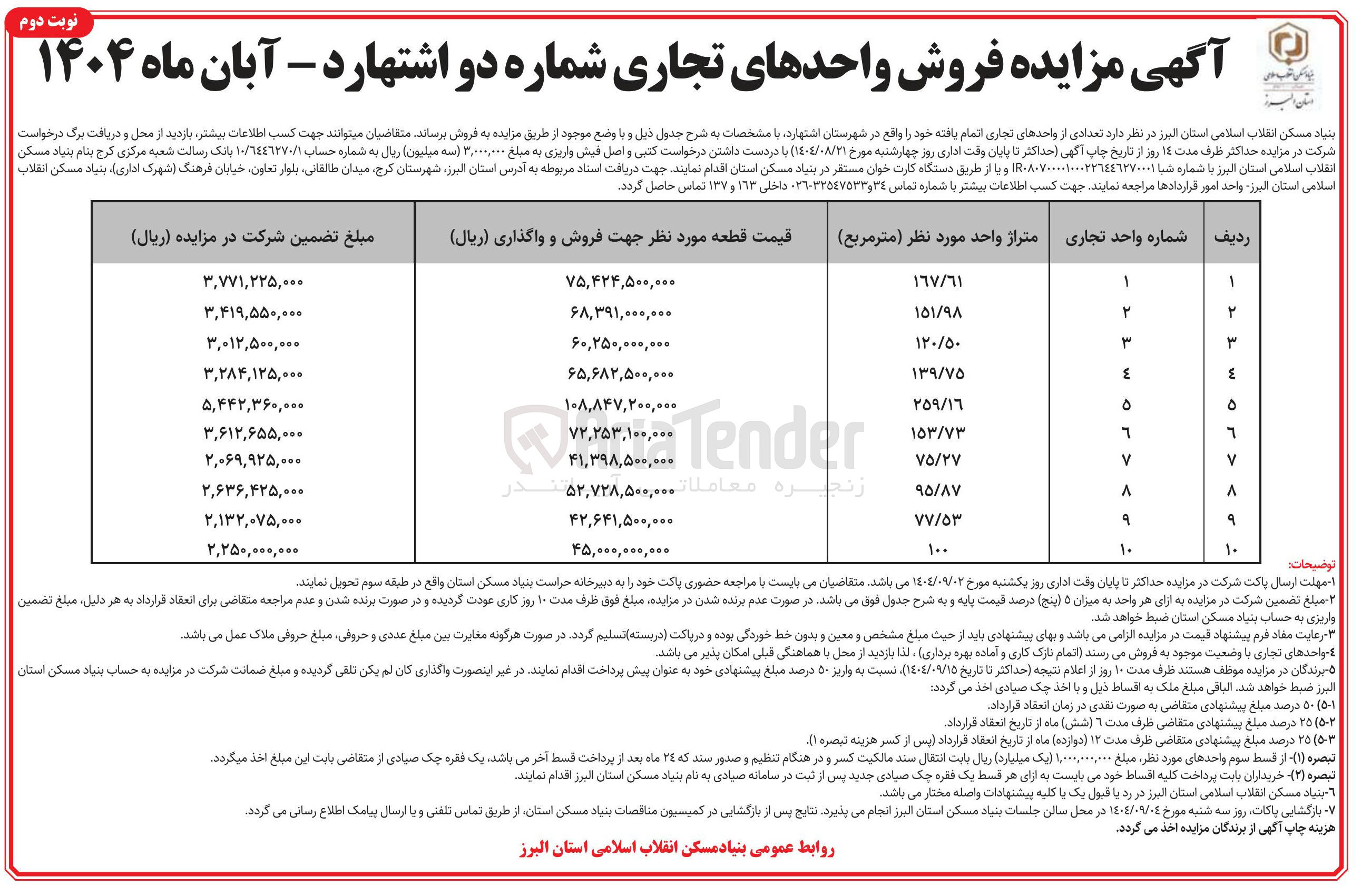تصویر کوچک آگهی فروش  تعدادی از واحدهای تجاری اتمام یافته خود را واقع در شهرستان اشتهارد با مشخصات به شرح جدول ذیل 