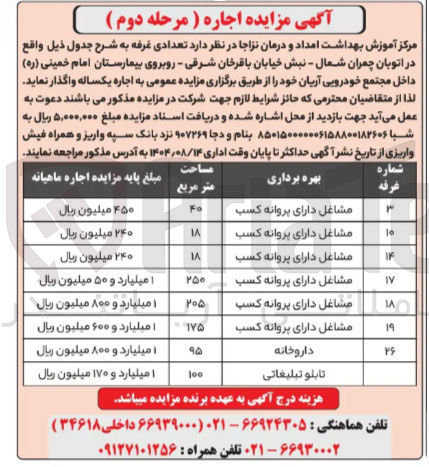 تصویر کوچک آگهی اجاره تعدادی غرفه در 8 ردیف